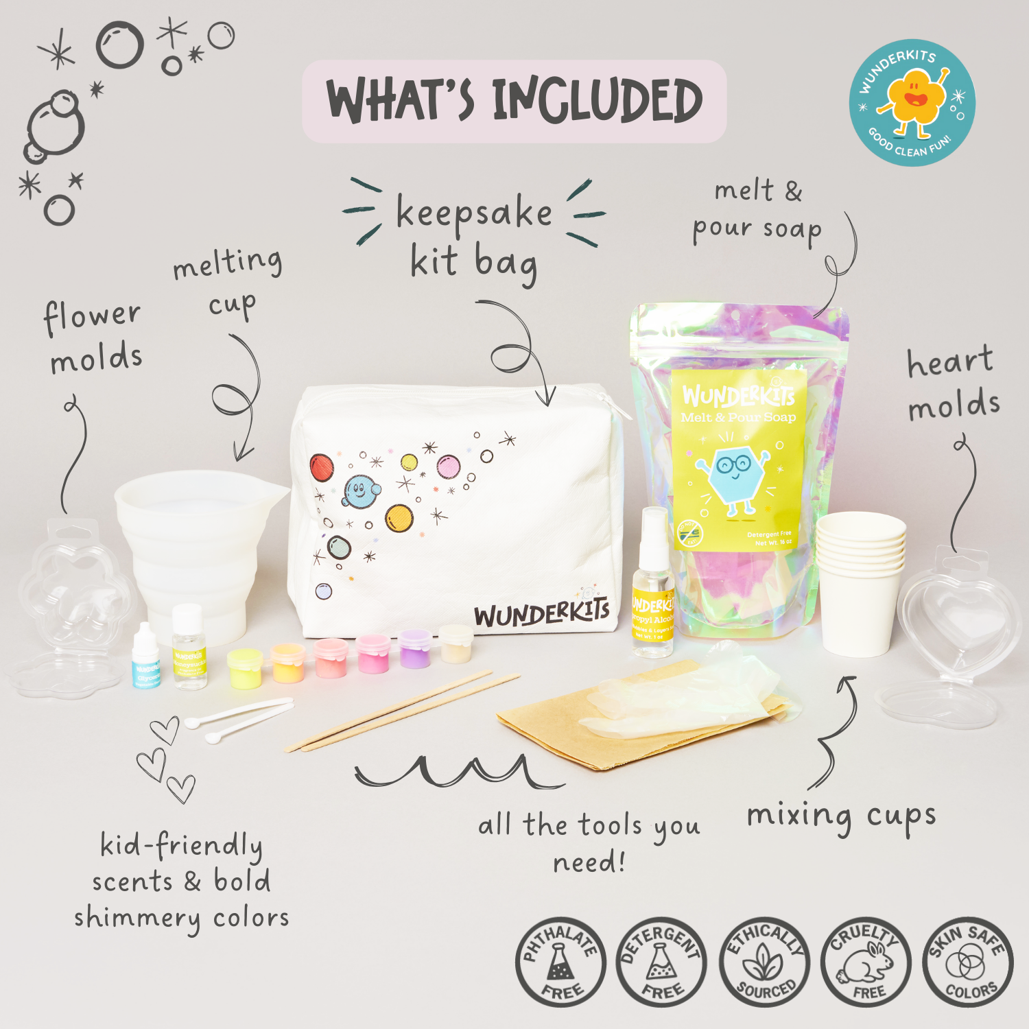 Wunderkits soap-making kit with labeled components on a light gray background