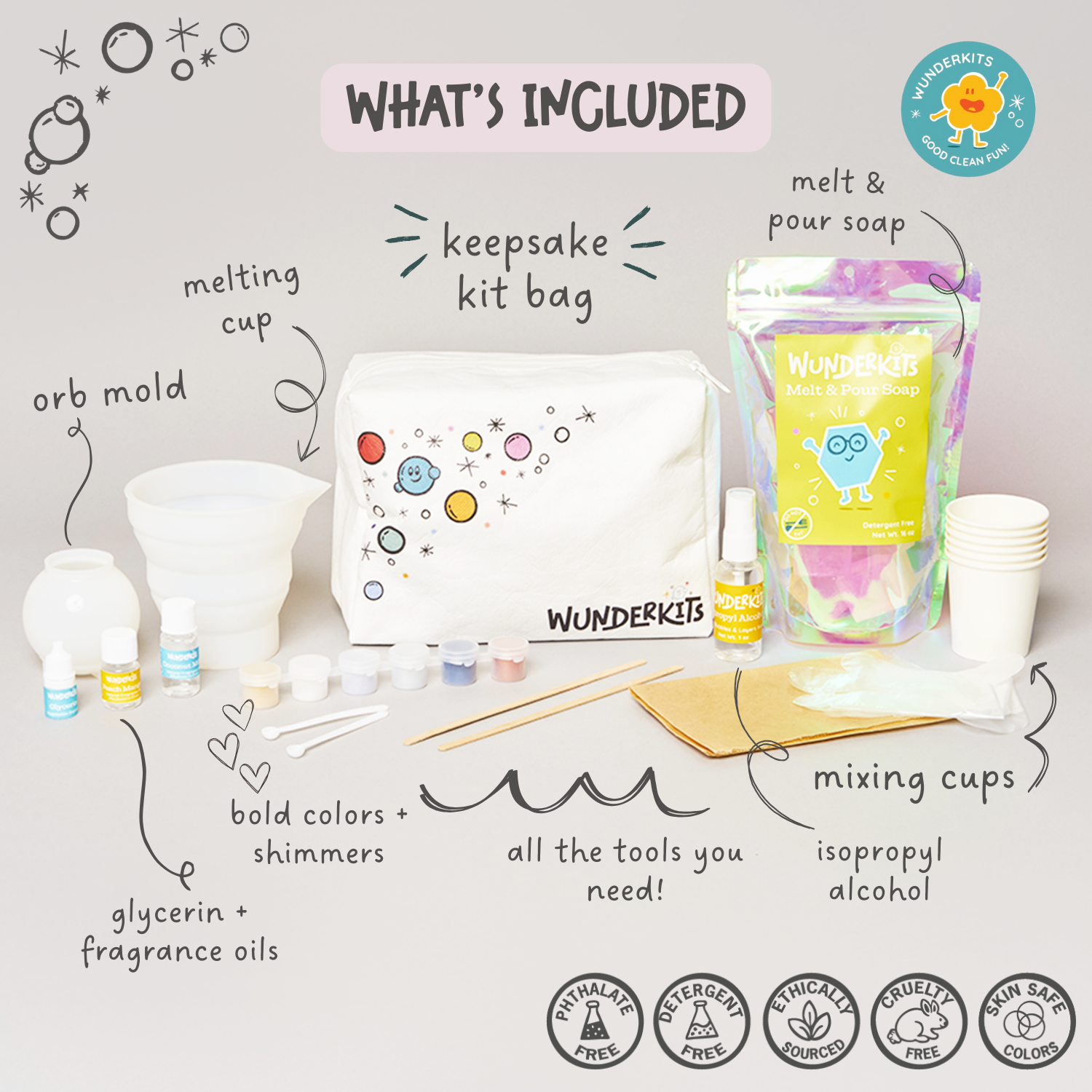 Wunderkit Galaxy Orb soap-making kit with labeled components on a light gray background