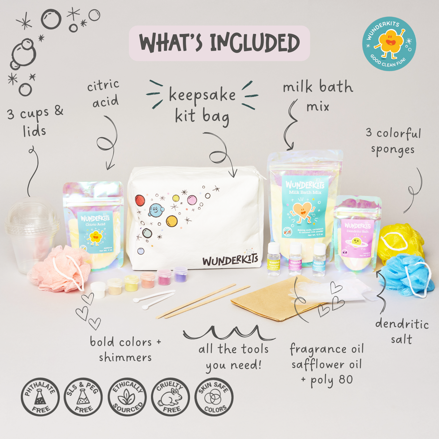 Wunderkit Rainbow whirl kit with labeled components and Wunderkit branding.
