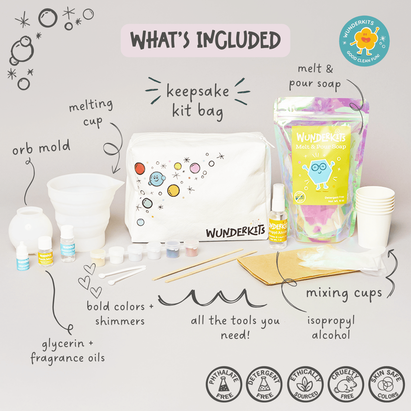 Galaxy Orb Soap Kit - Wunderkits