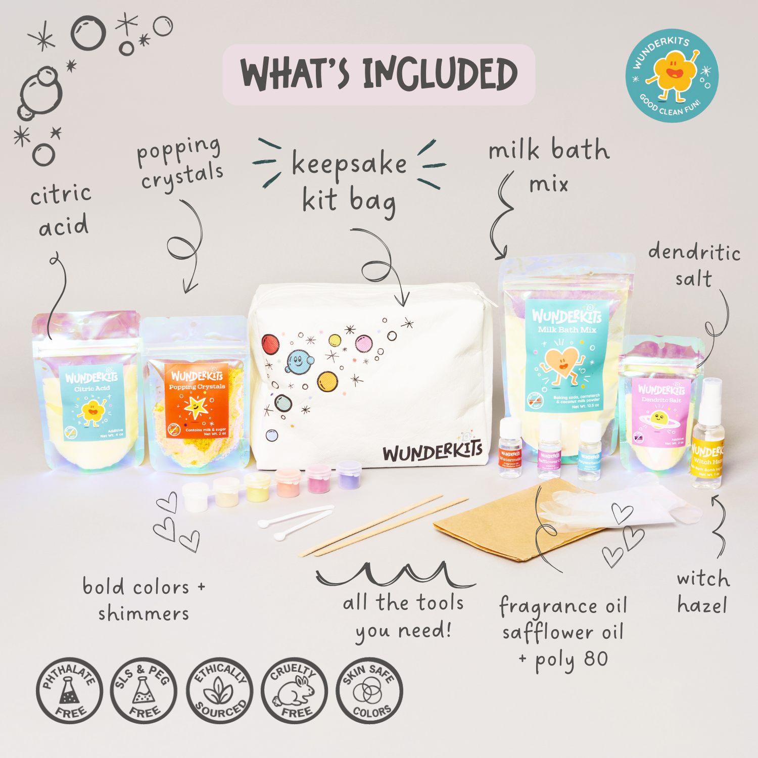 Wunderkits pop n fun kit with labeled components on a white background